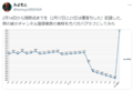 2024年8月23日 (五) 23:32版本的缩略图