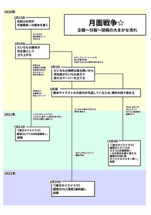 月面戦争123.jpg